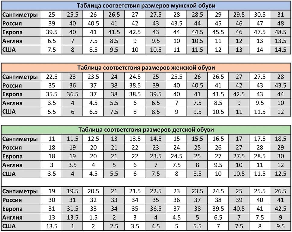 marime incaltaminte 1