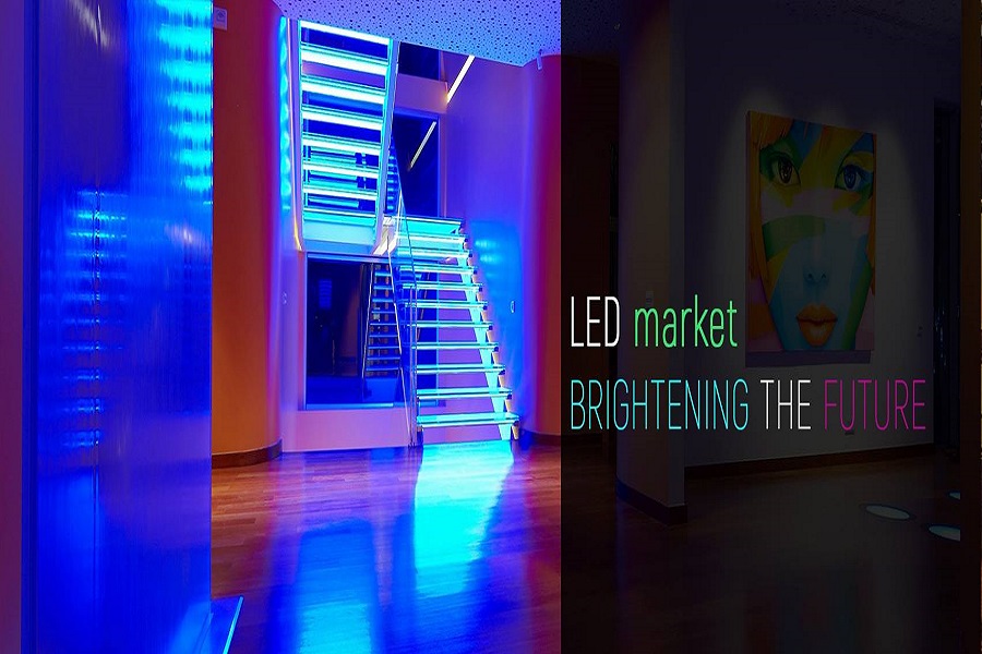 ledmarket